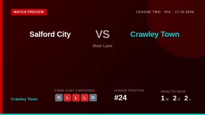 Crawley Town manager Colin Kazim-Richards says his bottom-placed side will prepare for the league leaders the same as any...
