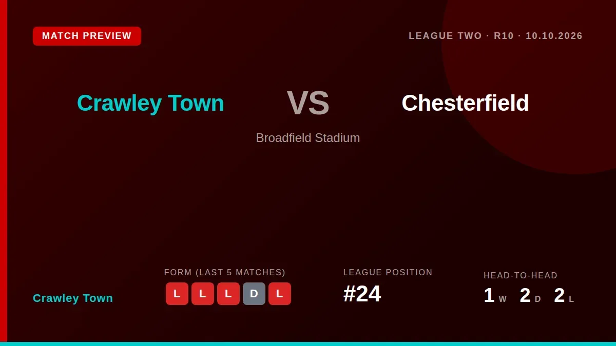 Crawley Town manager Colin Kazim-Richards says his side's 4-0 EFL Trophy win over Bromley has given the squad belief...