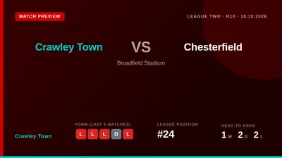 Crawley Town manager Colin Kazim-Richards says his side's 4-0 EFL Trophy win over Bromley has given the squad belief...